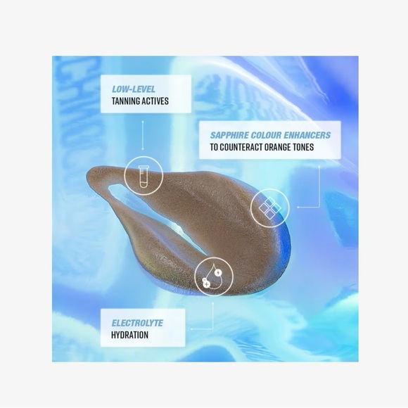 Bondi Sands Technocolor 1 Hour Express Self Tanning Foam 4 bundle set - Picture 4 of 6